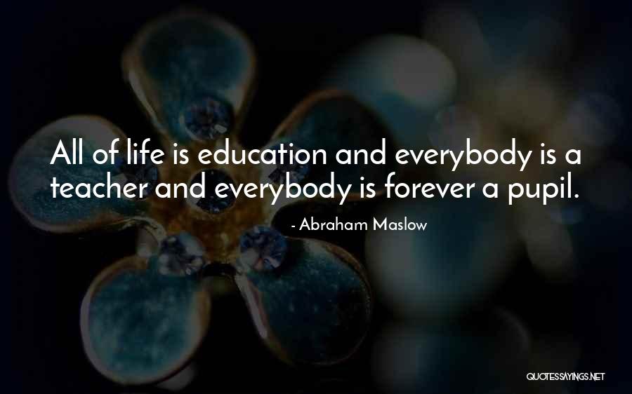 Menetapkan Standar Quotes By Abraham Maslow Menetapkan Standar Quotes By Abraham Maslow