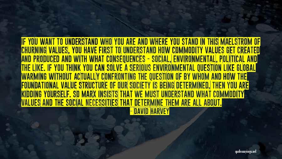 Menggambarkan Ilustrasi Quotes By David Harvey Menggambarkan Ilustrasi Quotes By David Harvey