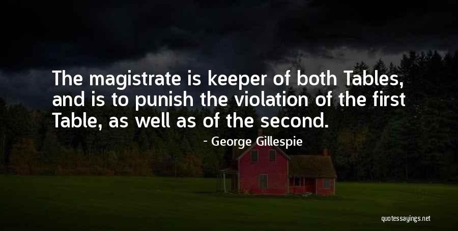 Mengutarakan In English Quotes By George Gillespie Mengutarakan In English Quotes By George Gillespie