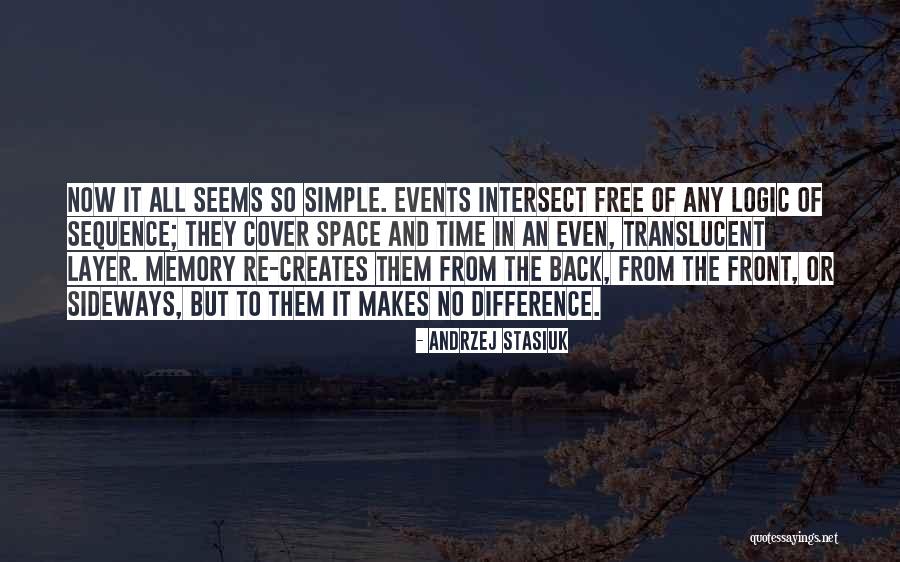 Menjodohkan Burung Quotes By Andrzej Stasiuk Menjodohkan Burung Quotes By Andrzej Stasiuk
