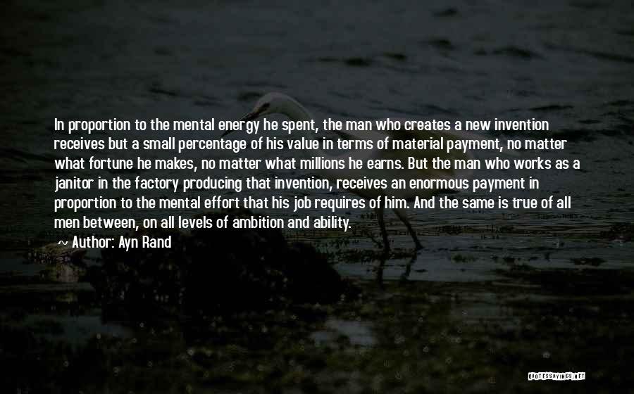 Mental Ability Quotes By Ayn Rand
