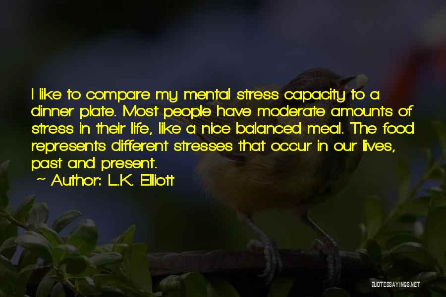 Mental Health And Stress Quotes By L.K. Elliott