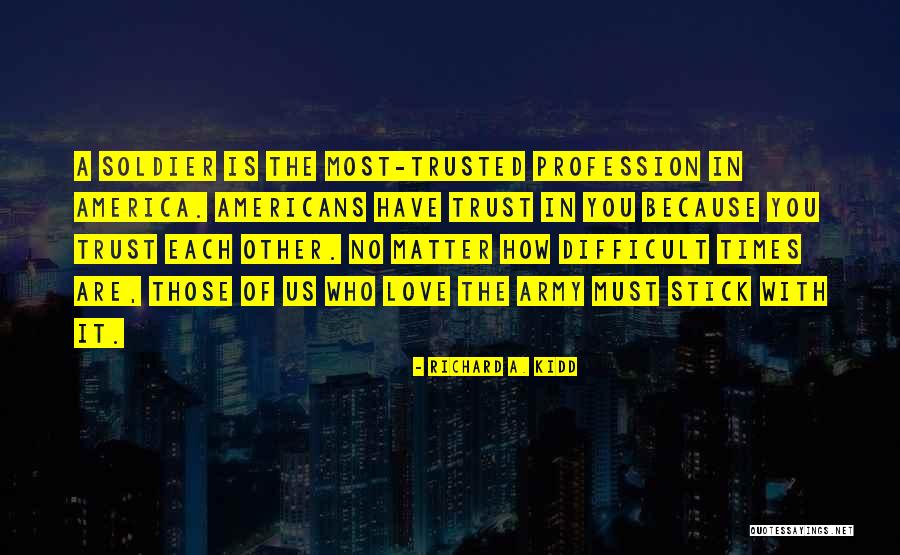 Mental Strongholds Quotes By Richard A. Kidd Mental Strongholds Quotes By Richard A. Kidd