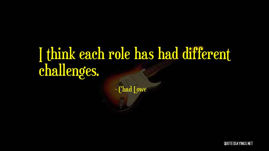 Meraioth Ha Kohen Quotes By Chad Lowe Meraioth Ha Kohen Quotes By Chad Lowe