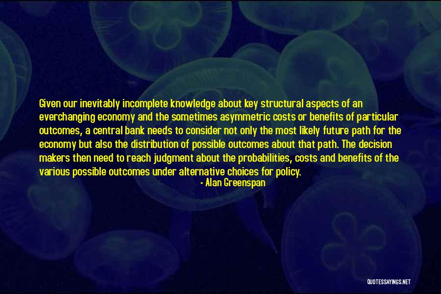 Meratapi Translate Quotes By Alan Greenspan Meratapi Translate Quotes By Alan Greenspan