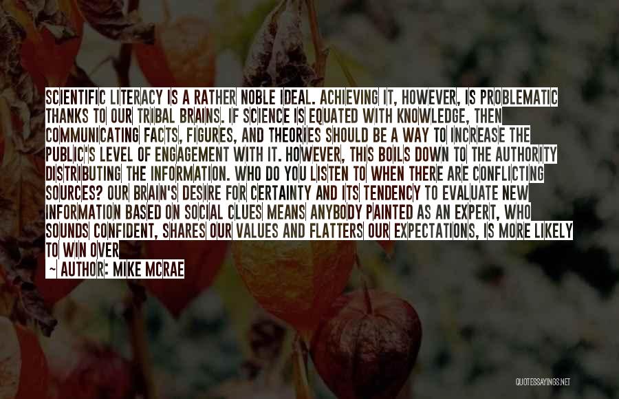 Merits Of Science Quotes By Mike McRae