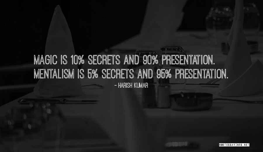 Merlijn Kamerling Quotes By Harish Kumar Merlijn Kamerling Quotes By Harish Kumar