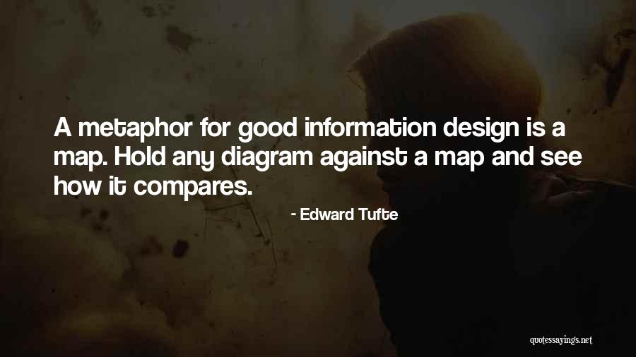 Meshuggah Obzen Quotes By Edward Tufte Meshuggah Obzen Quotes By Edward Tufte