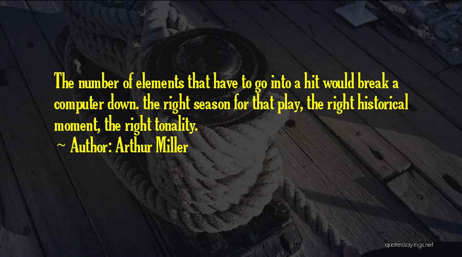 Metempsychosis In A Sentence Quotes By Arthur Miller