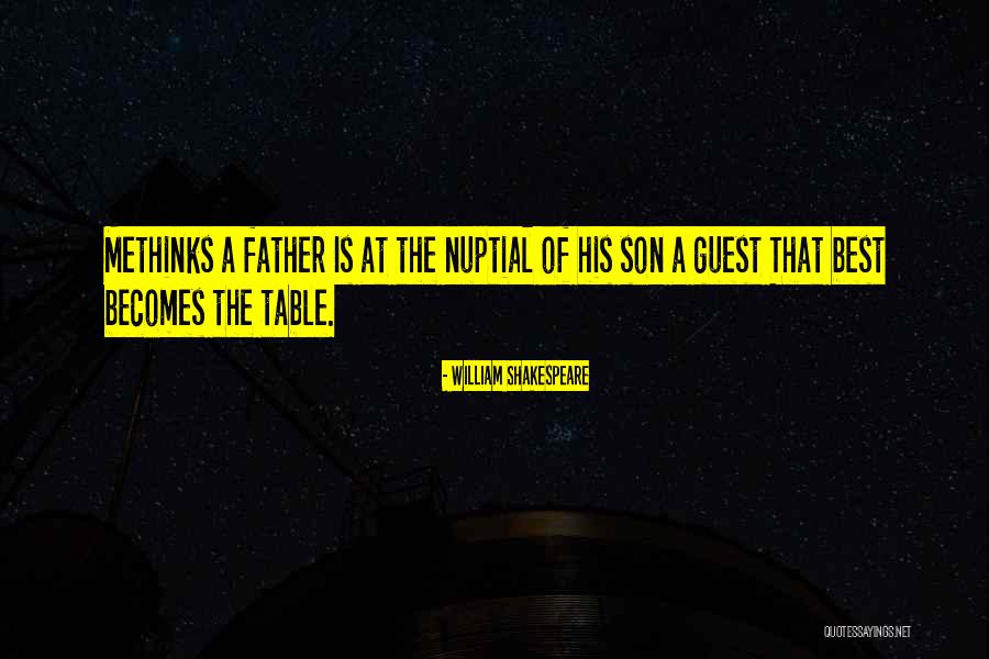 Methinks Quotes By William Shakespeare Methinks Quotes By William Shakespeare