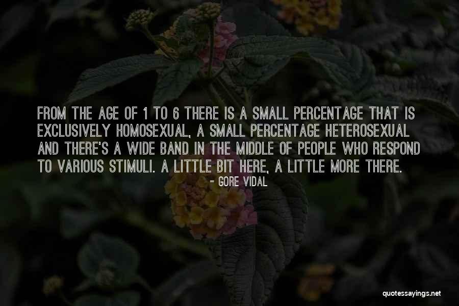 Methodists Beliefs Quotes By Gore Vidal Methodists Beliefs Quotes By Gore Vidal