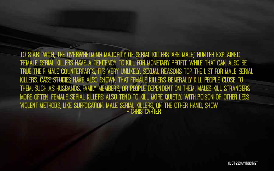Methods Of Torture Quotes By Chris Carter
