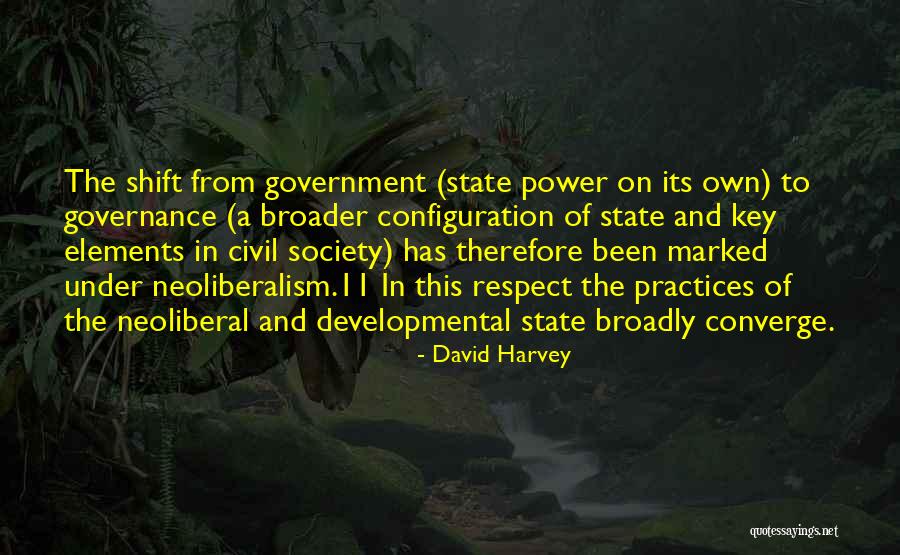 Mgslots21 Quotes By David Harvey Mgslots21 Quotes By David Harvey