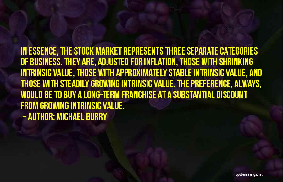 Michael Burry Quotes 151517