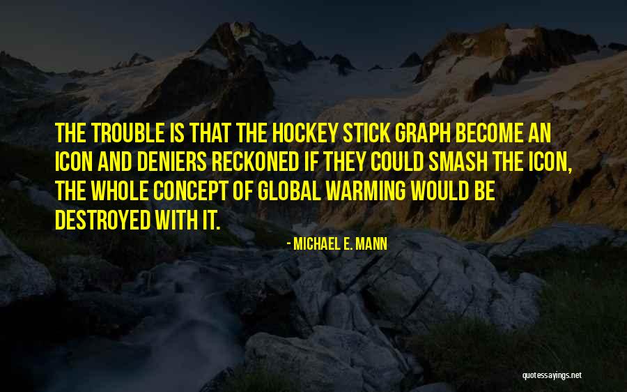 Michael E. Mann Quotes 1489283