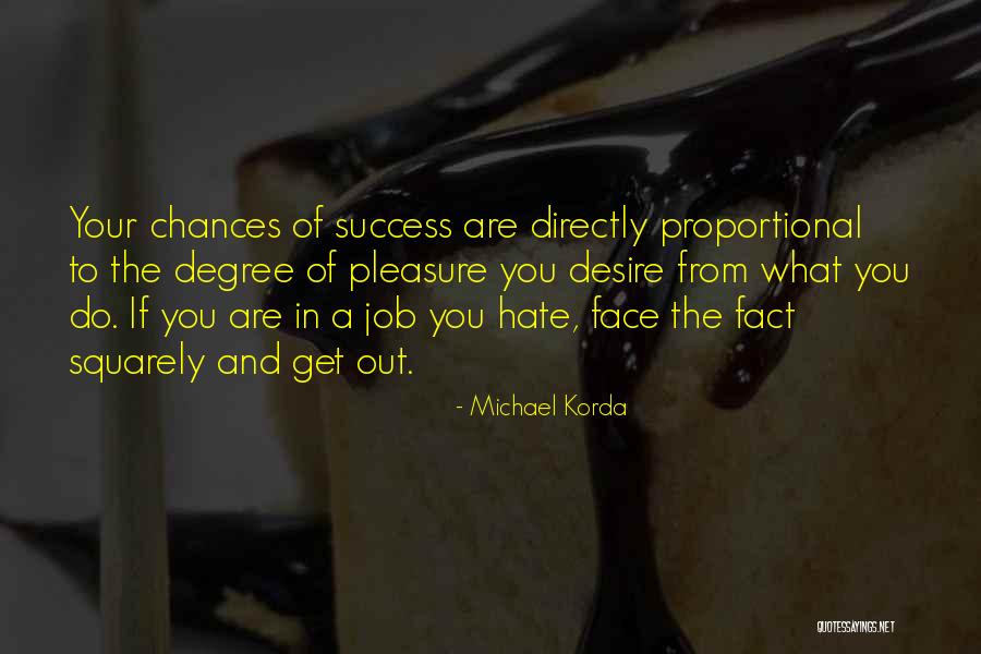 Michael Korda Quotes 1623671