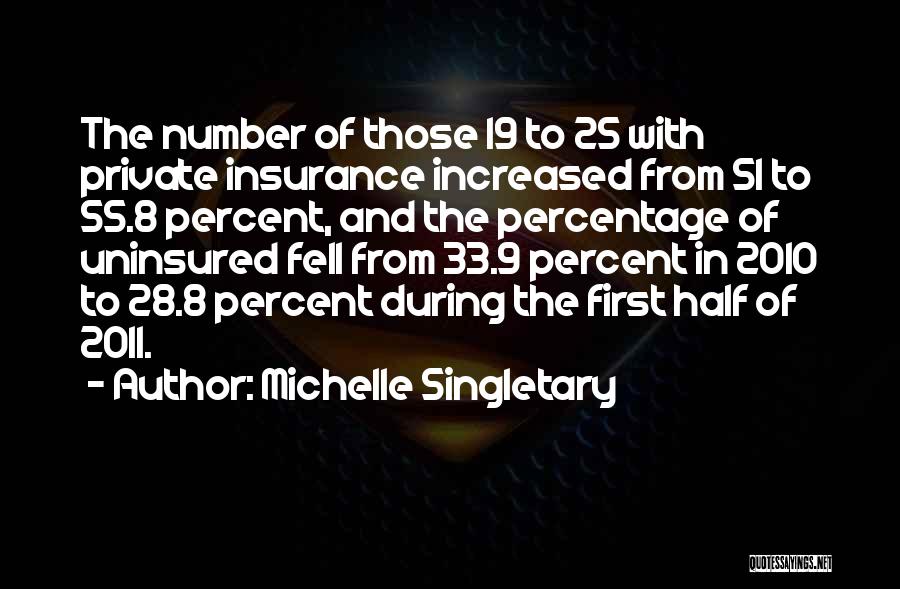 Michelle Singletary Quotes 1473579
