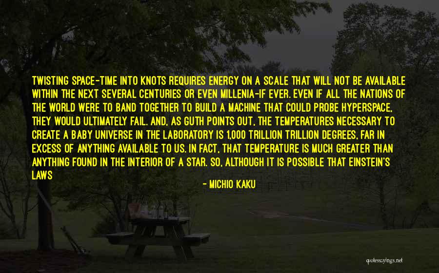 Michio Kaku Quotes 709245 Michio Kaku Quotes 709245