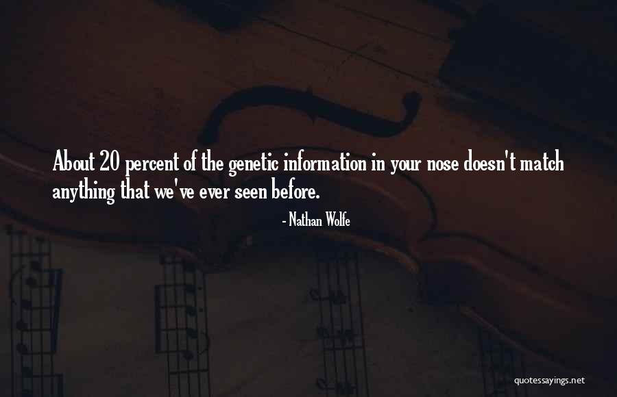 Microscopul Componente Quotes By Nathan Wolfe Microscopul Componente Quotes By Nathan Wolfe