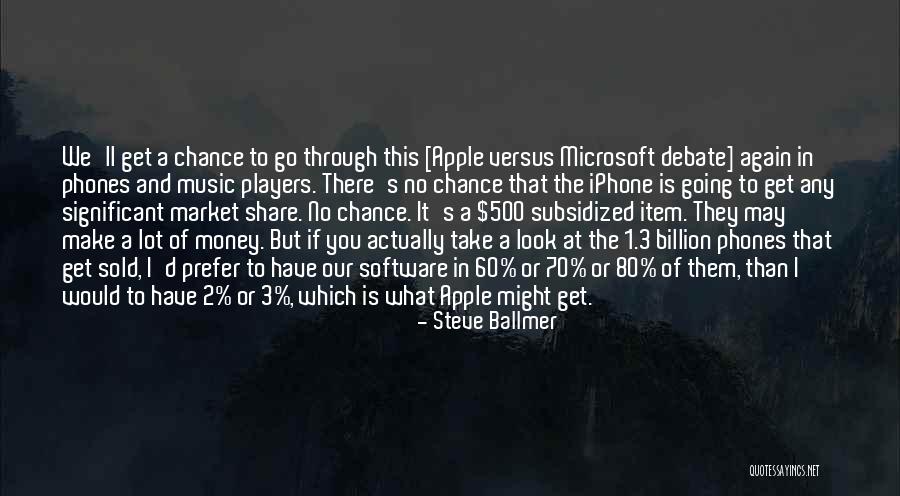 Microsoft Money Quotes By Steve Ballmer Microsoft Money Quotes By Steve Ballmer