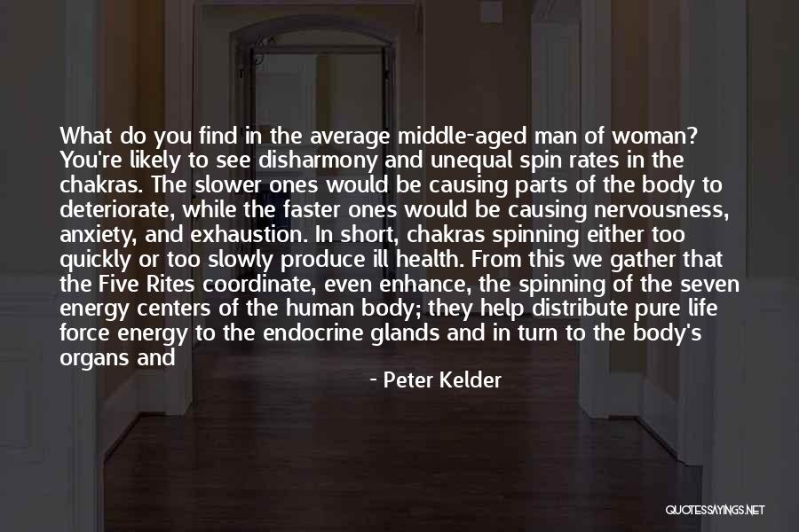 Middle Aged Man Quotes By Peter Kelder