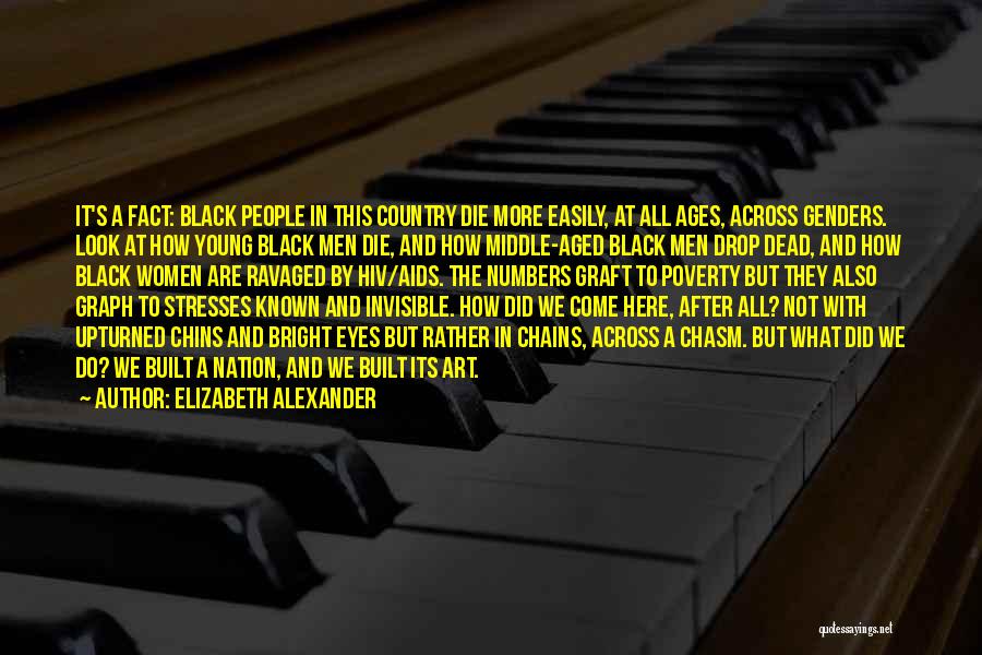Middle Ages Black Death Quotes By Elizabeth Alexander