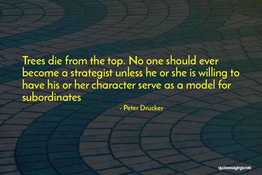 Midnite Mausoleum Quotes By Peter Drucker Midnite Mausoleum Quotes By Peter Drucker