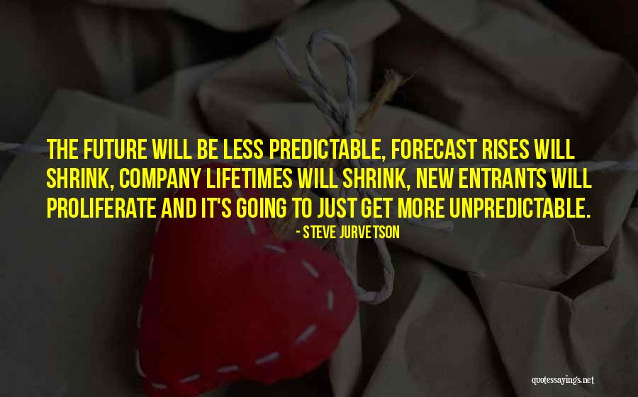 Migoni By Aurora Quotes By Steve Jurvetson Migoni By Aurora Quotes By Steve Jurvetson
