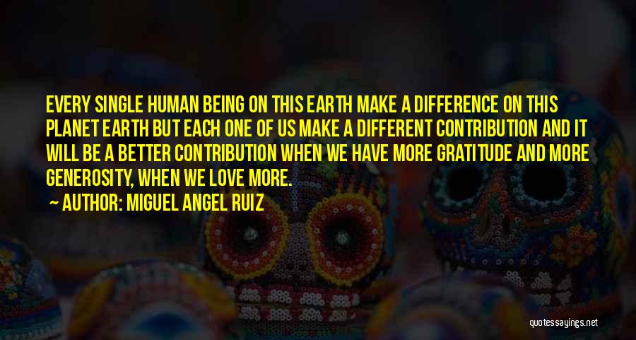 Miguel Angel Ruiz Quotes 1057942