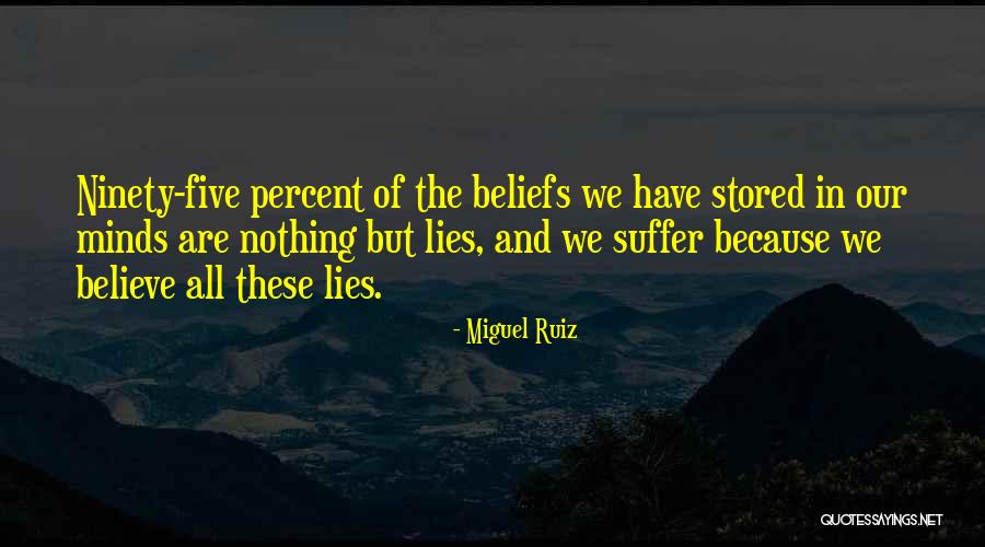 Miguel Ruiz Quotes 82294