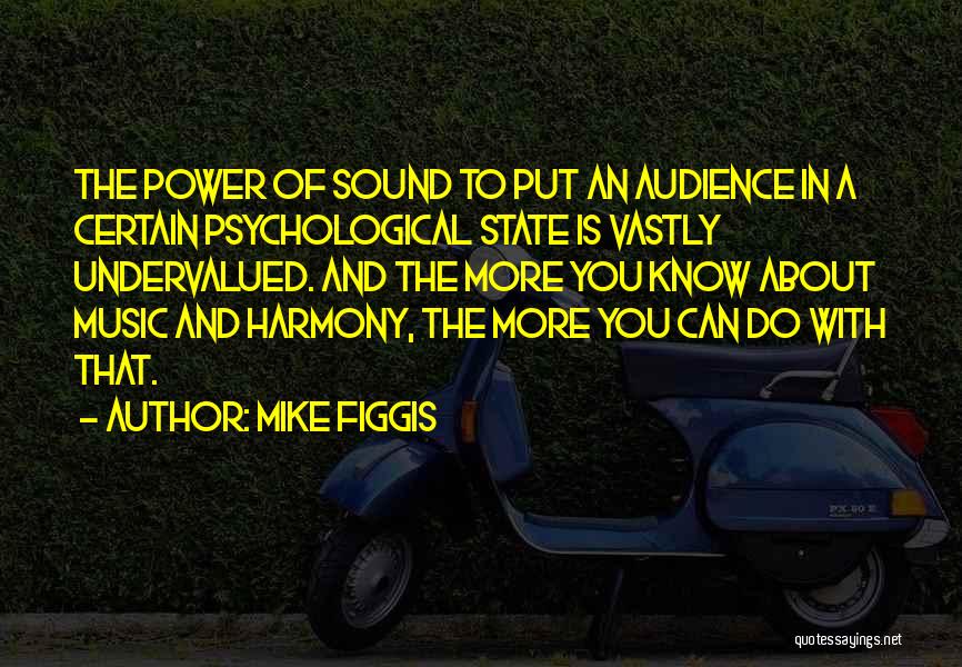 Mike Figgis Quotes 540429