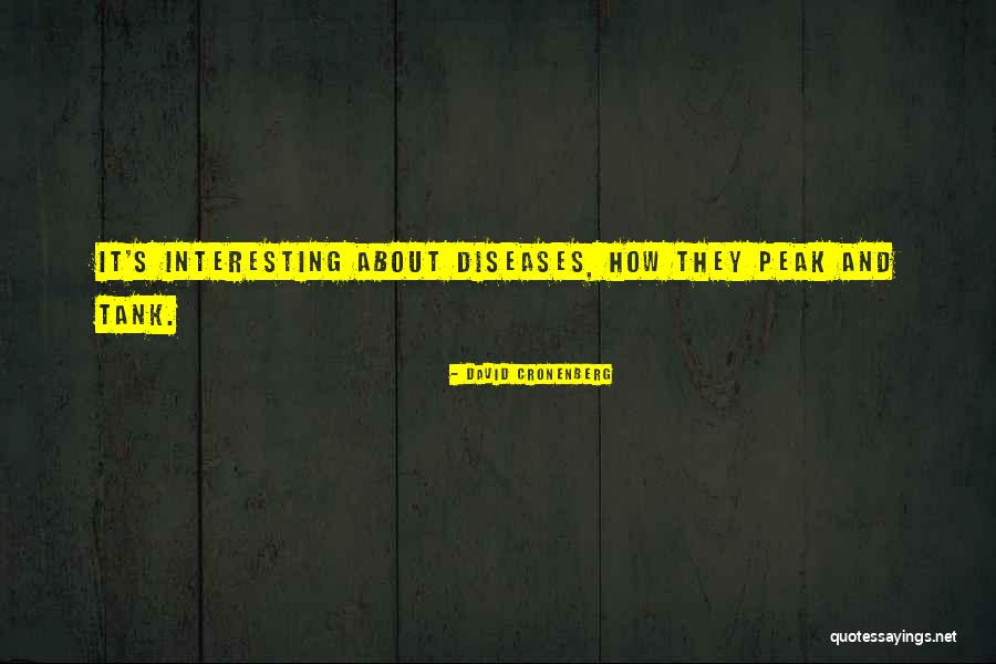 Mikonosz Quotes By David Cronenberg Mikonosz Quotes By David Cronenberg