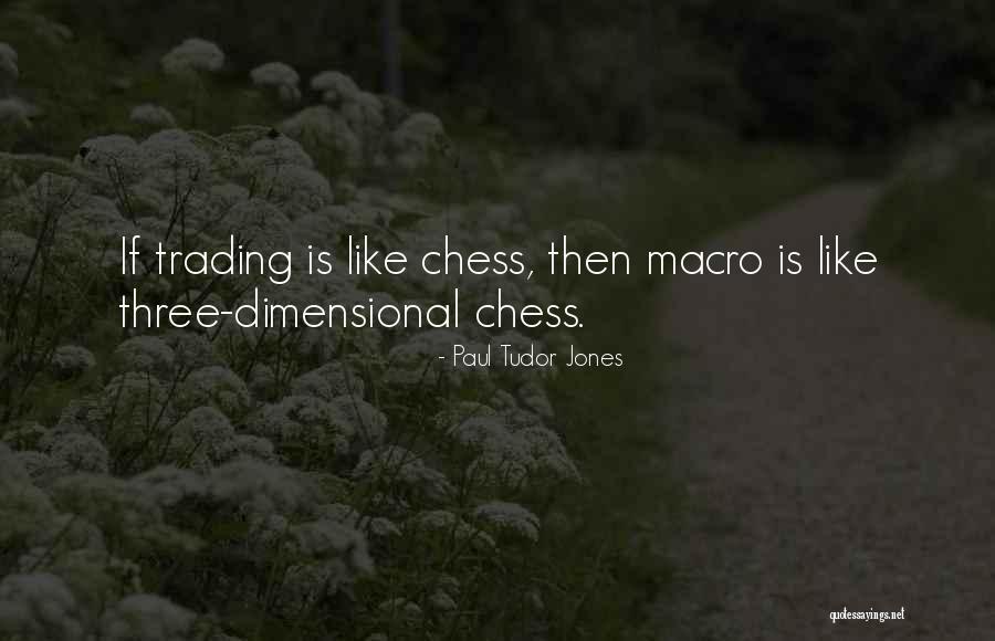 Mikulecky Behavioral Reading Quotes By Paul Tudor Jones Mikulecky Behavioral Reading Quotes By Paul Tudor Jones