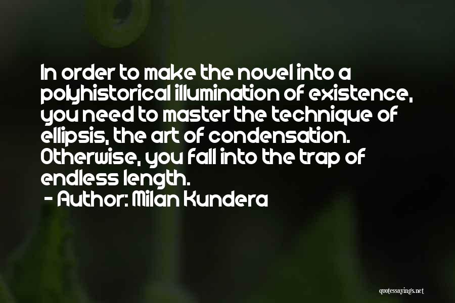 Milan Quotes By Milan Kundera