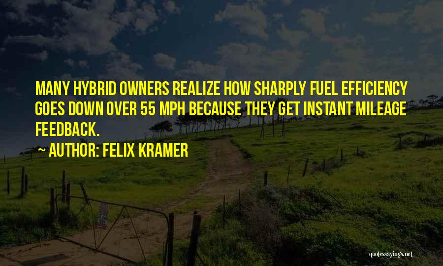 Mileage Quotes By Felix Kramer