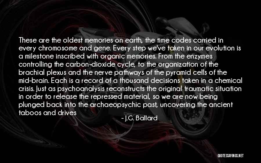 Milestone Quotes By J.G. Ballard Milestone Quotes By J.G. Ballard