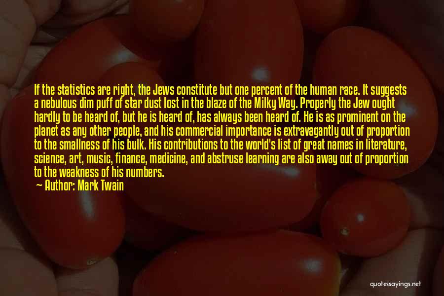 Milky Way Quotes By Mark Twain