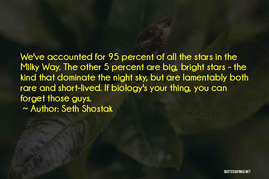 Milky Way Quotes By Seth Shostak