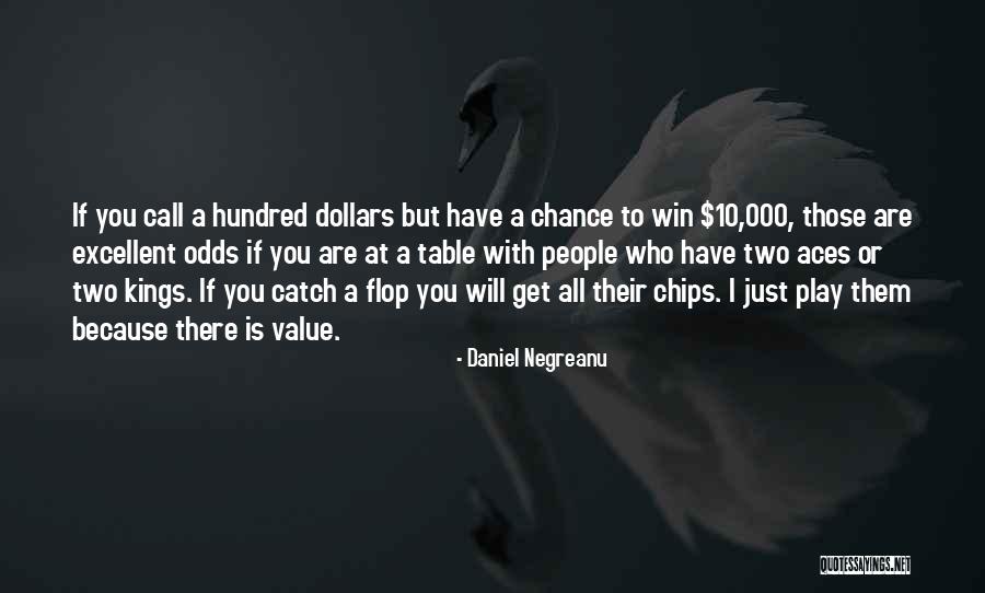 Milliken Medical Quotes By Daniel Negreanu Milliken Medical Quotes By Daniel Negreanu
