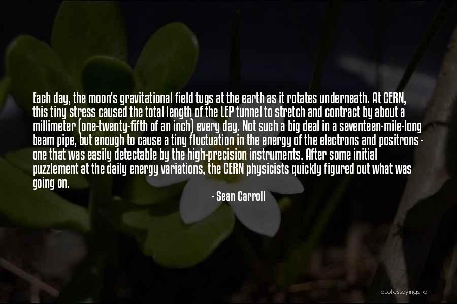 Millimeter To Inch Quotes By Sean Carroll Millimeter To Inch Quotes By Sean Carroll