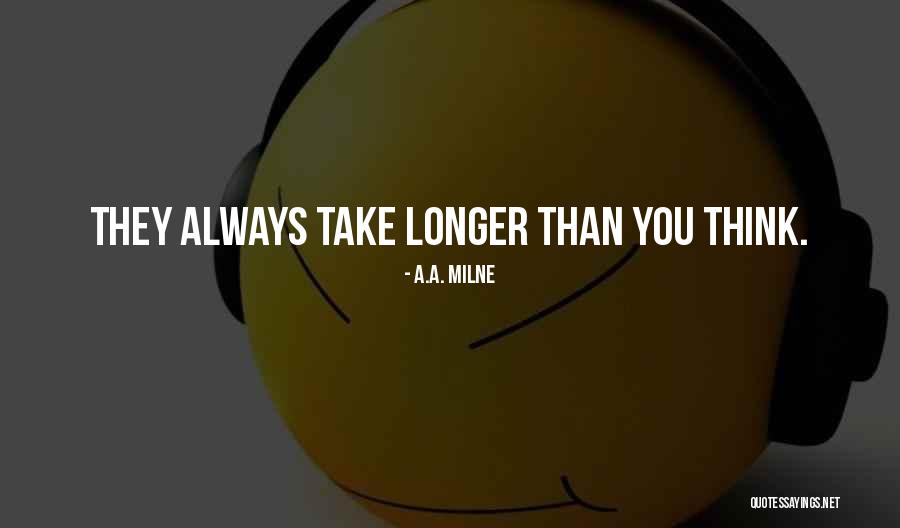 Milne Quotes By A.A. Milne