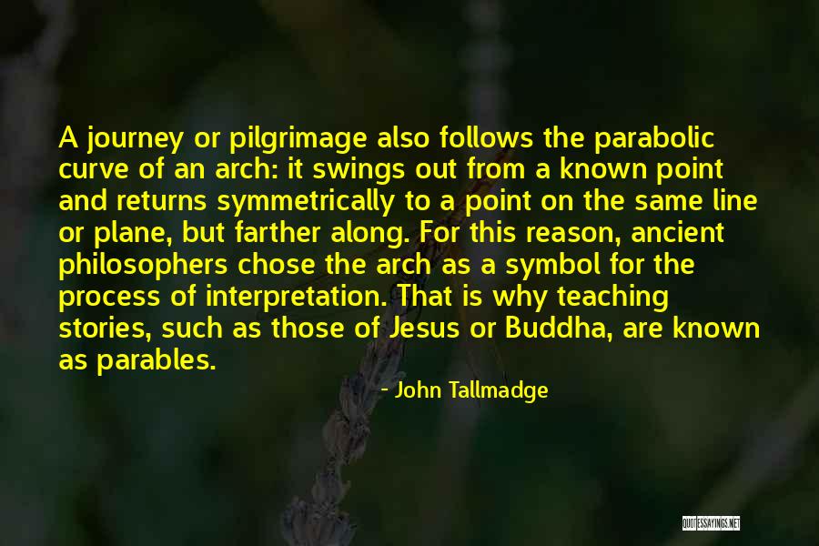 Milrinone Quotes By John Tallmadge Milrinone Quotes By John Tallmadge