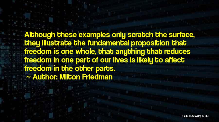 Milton Friedman Quotes 1344930