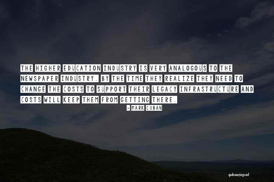 Mimpiku 3d Quotes By Mark Cuban Mimpiku 3d Quotes By Mark Cuban