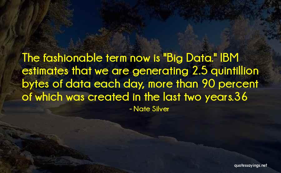 Mimura Shoko Quotes By Nate Silver Mimura Shoko Quotes By Nate Silver