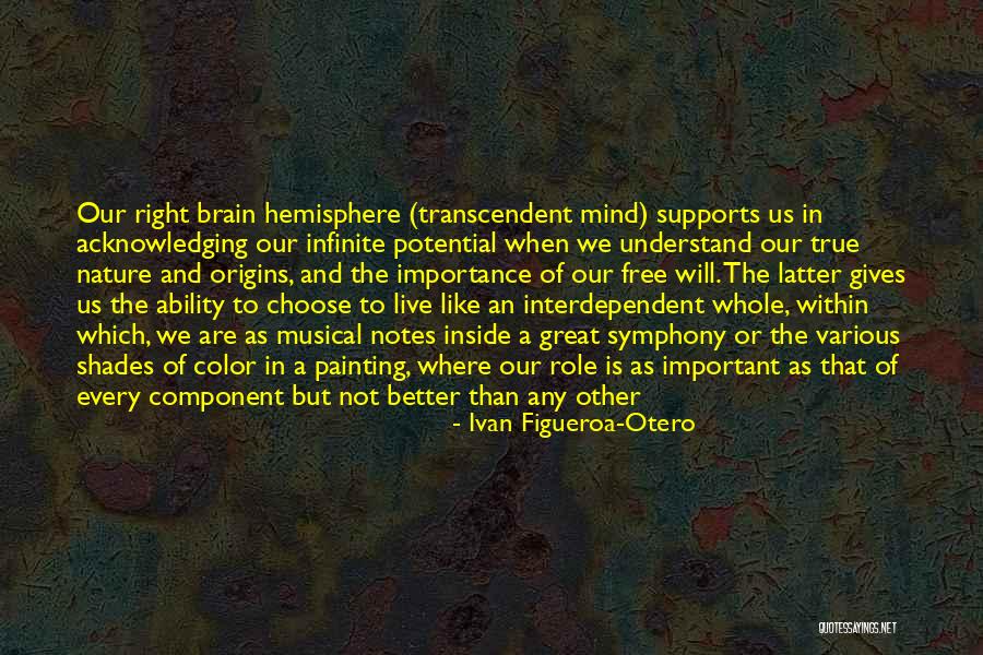 Mind And Brain Quotes By Ivan Figueroa-Otero Mind And Brain Quotes By Ivan Figueroa-Otero