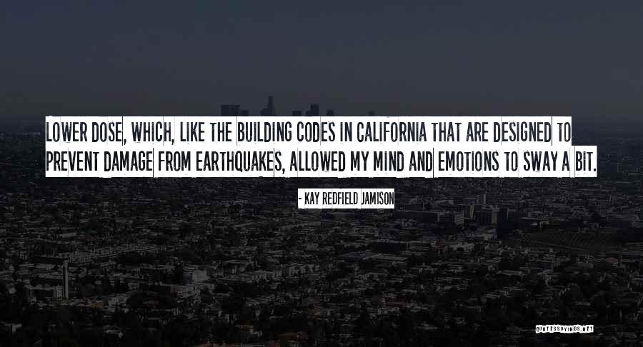 Mind Damage Quotes By Kay Redfield Jamison Mind Damage Quotes By Kay Redfield Jamison