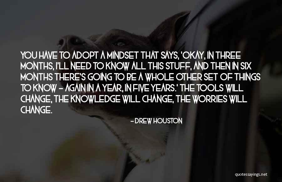 Mindset Change Quotes By Drew Houston Mindset Change Quotes By Drew Houston
