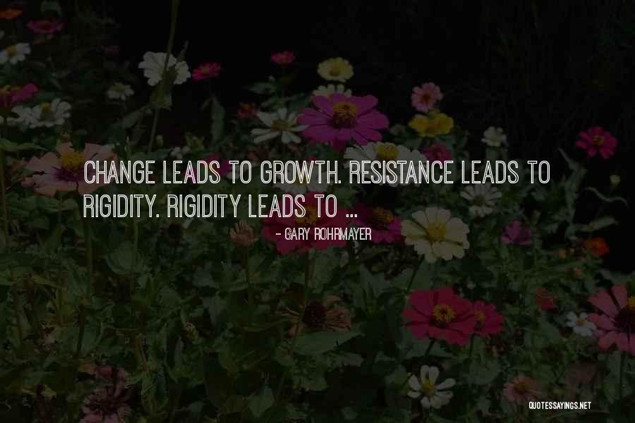 Mindset Change Quotes By Gary Rohrmayer Mindset Change Quotes By Gary Rohrmayer