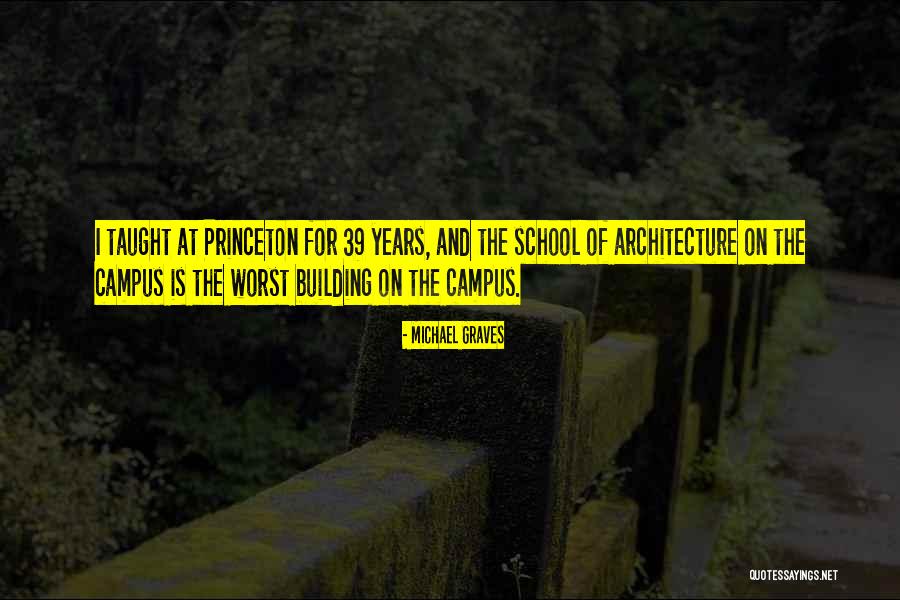 Minified Quotes By Michael Graves Minified Quotes By Michael Graves